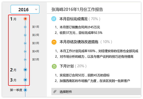 工作日报管理系统-月报